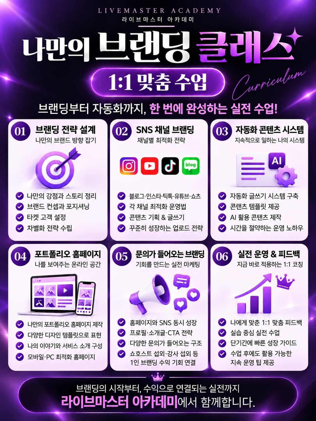 나만의 브랜딩 클래스 커리큘럼
