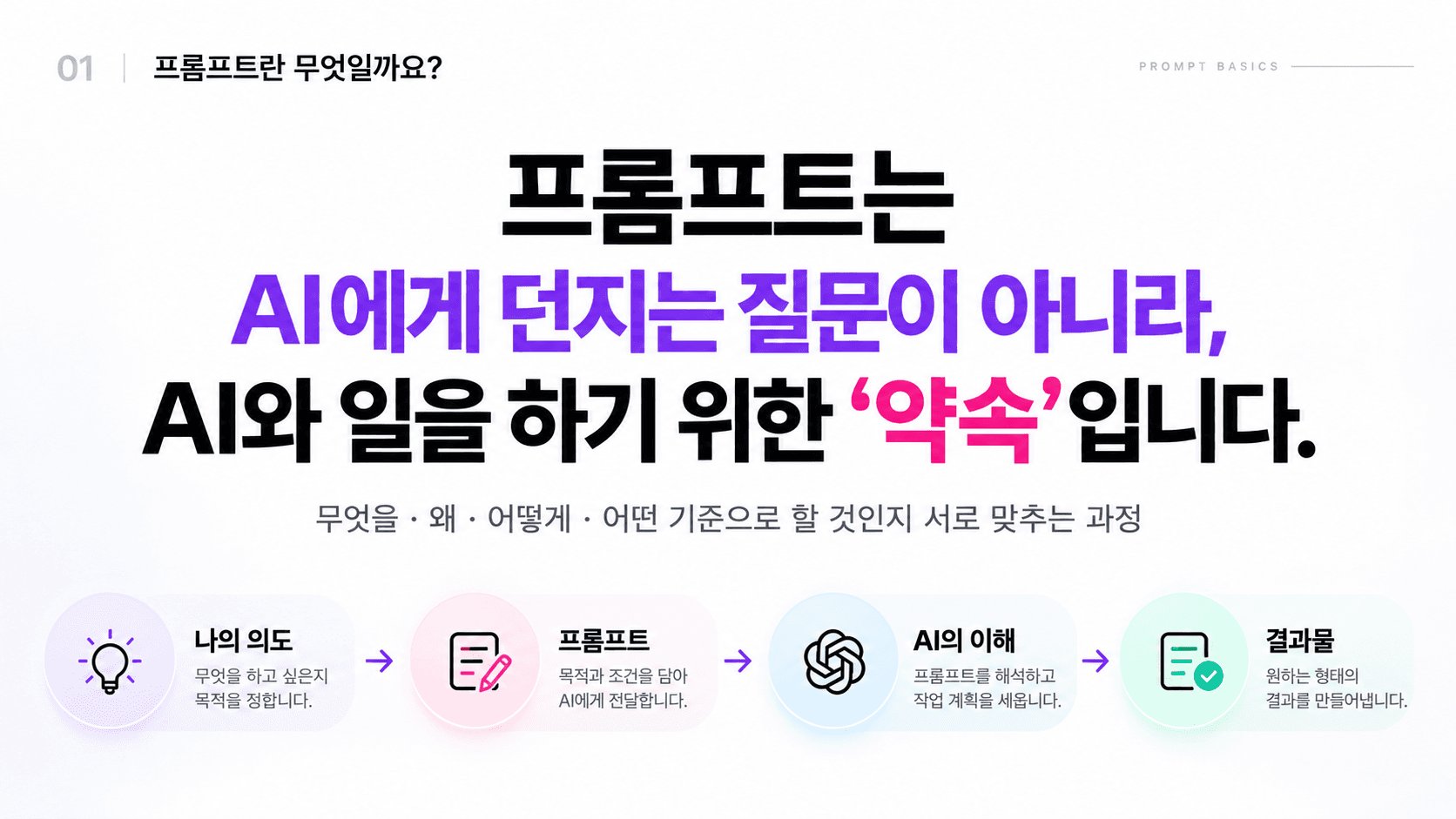 프롬프트란 무엇일까요?